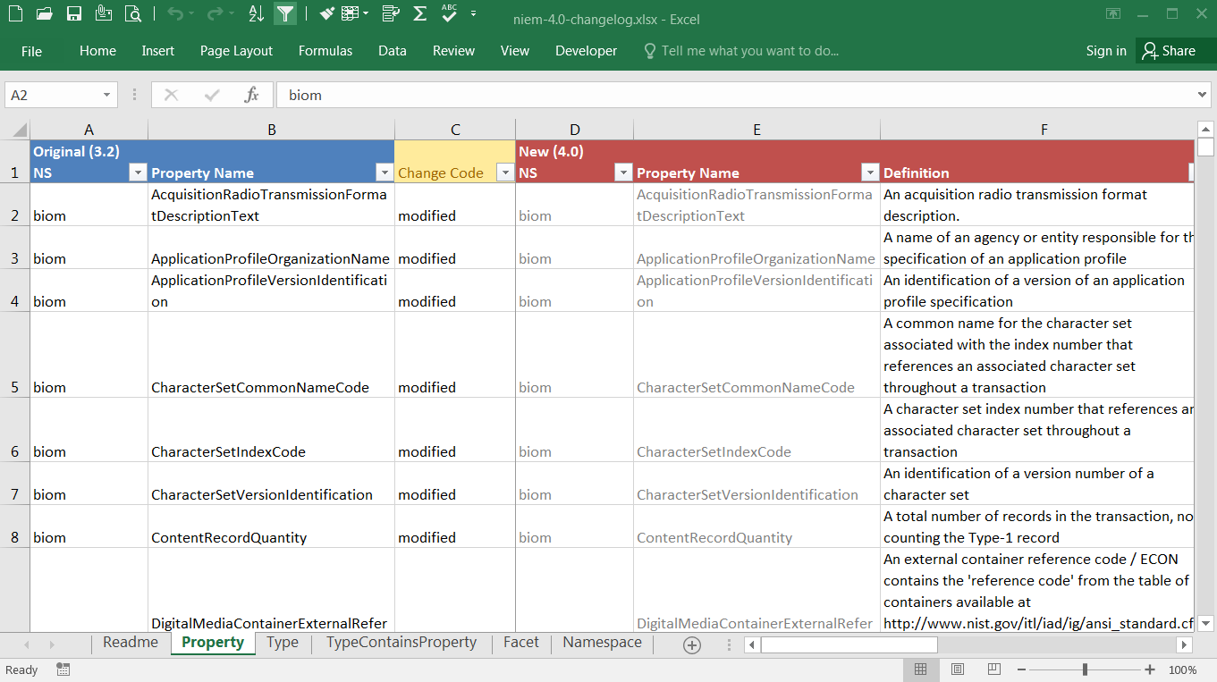 Change log spread