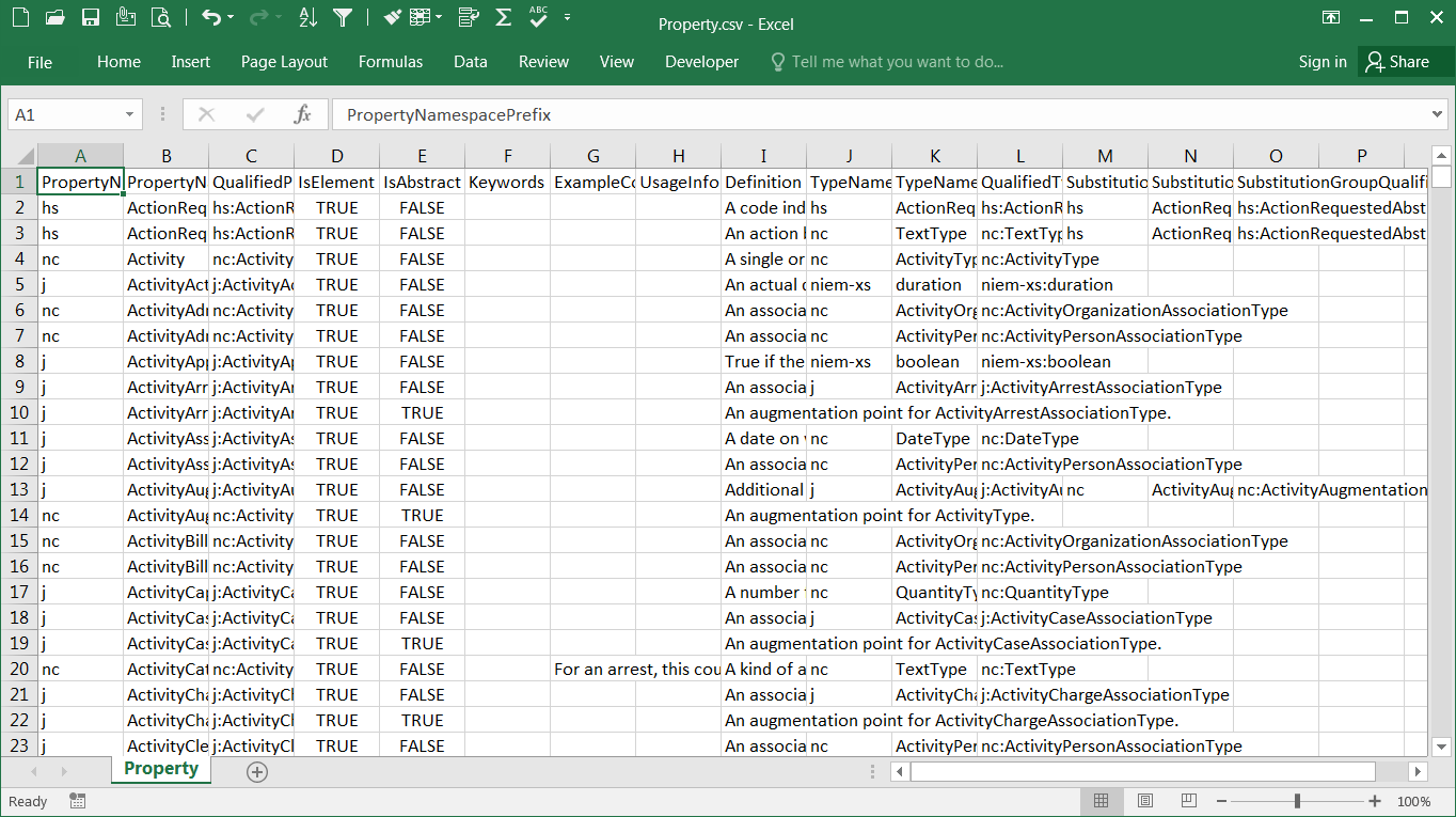 Property CSV